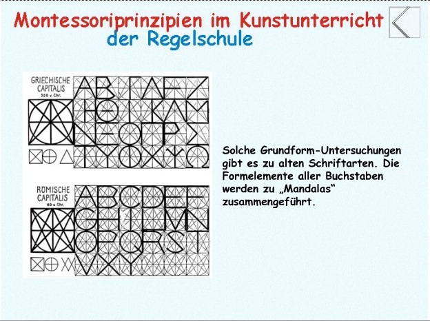 Schriftgestaltung